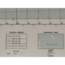 Gdynia N-34-050-A,B. Mapa topograficzna 1:50 000 Układ UTM