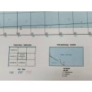 Jastarnia N-34-038-C,D. Mapa topograficzna 1:50 000 Układ UTM