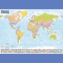 Świat. Mapa polityczna i krajobrazowa 1:21 500 000. Mapa ścienna.