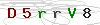 weryfikator